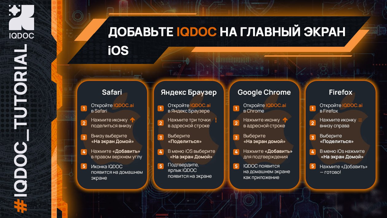 Добавление IQDOC на экран Домой в iOS